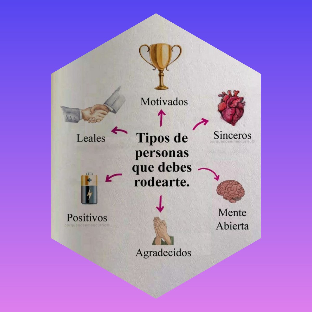 LLANOSRU's tweet photo. #ConsejosPracticos https://t.co/kRHhqX4Mm4