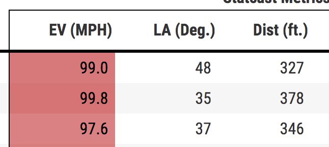 Delusional Mets Fan tweet media