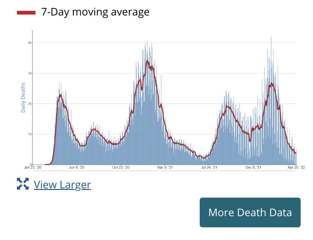 i'll bet the ctr% for this cta is pretty good