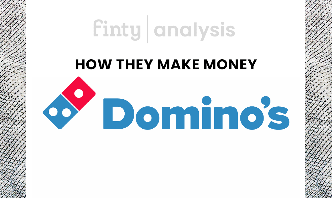 FintyCom's tweet photo. Domino's Pizza is the world's largest and most successful #pizza franchise &amp; pioneer in #pizzadelivery.
How do they make💲💲💲read it here: https://t.co/S6JBuDmA9P #finty #businessmodel #business #success #franchise https://t.co/ToNqh0KdNR