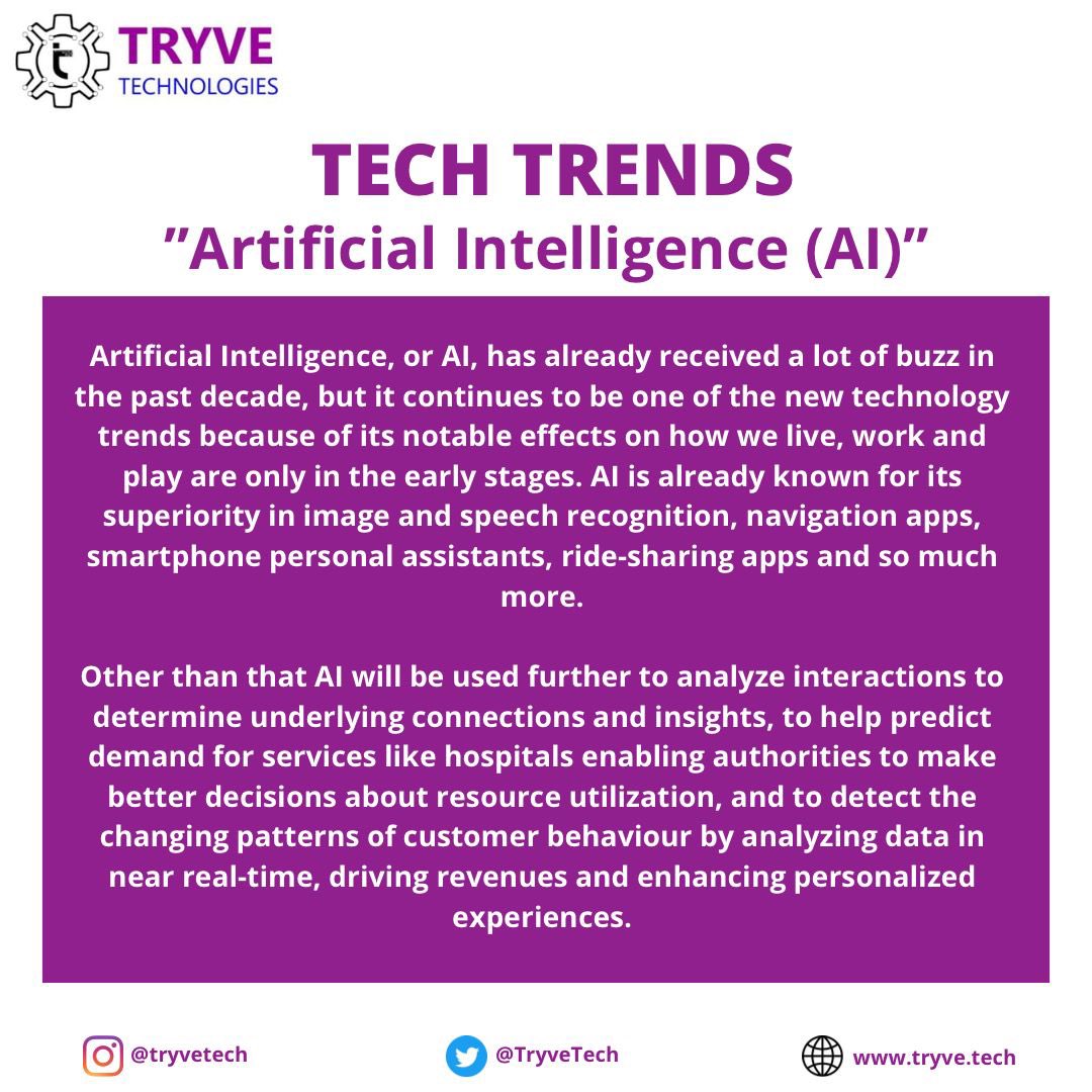 TryveTech tweet picture