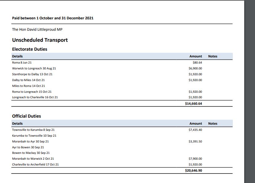 David Littleproud racks up a bill in 3 months for travel ! phew