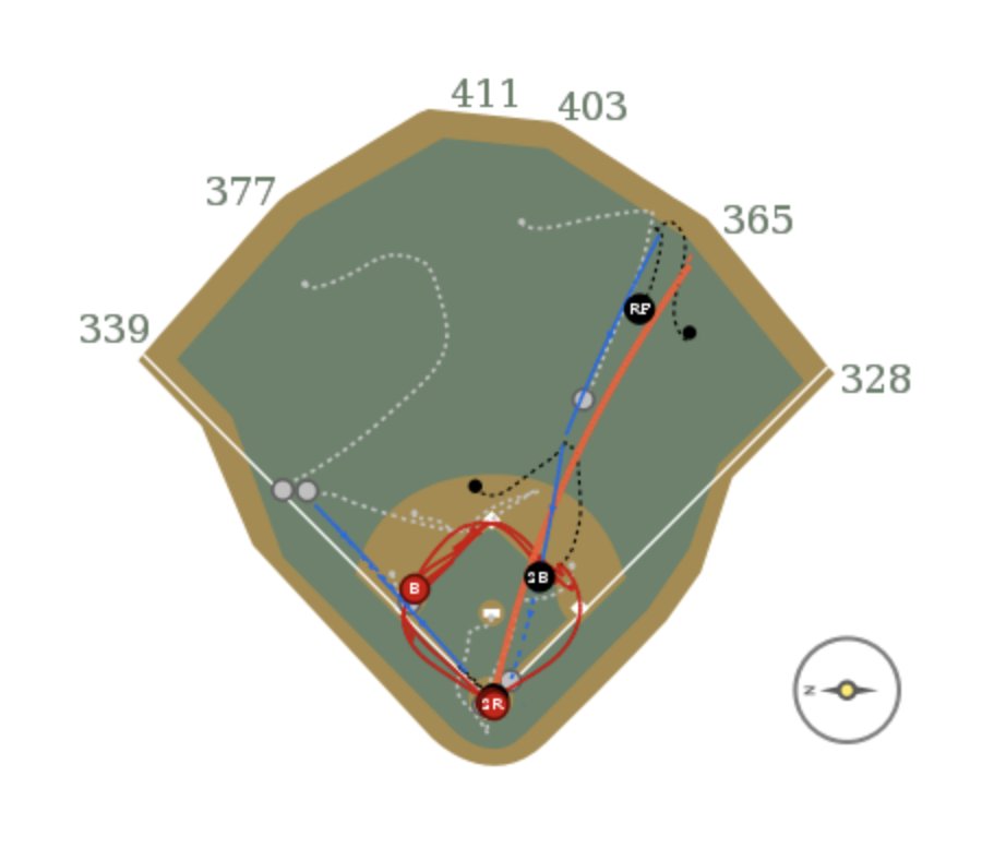 SlangsOnSports's tweet photo. Just your average, run-of-the-mill walk-off for the Twins vs Tigers https://t.co/sB0IssuDj0