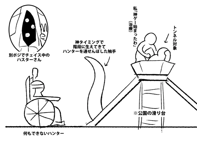 先日28で突然に始まったボーナスタイム 