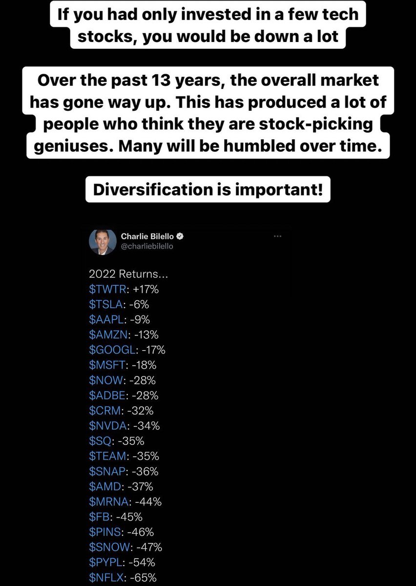austincarmody's tweet photo. Solid reminder. #StockMarket #investing https://t.co/cwvkWhxx6B