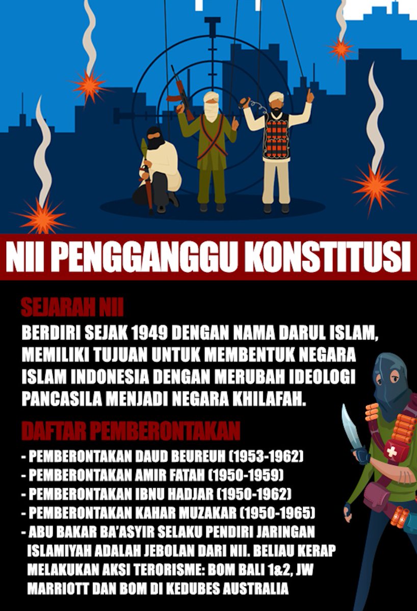 6Ratih's tweet photo. #TegakkanHukum https://t.co/P1pCrB8QBW