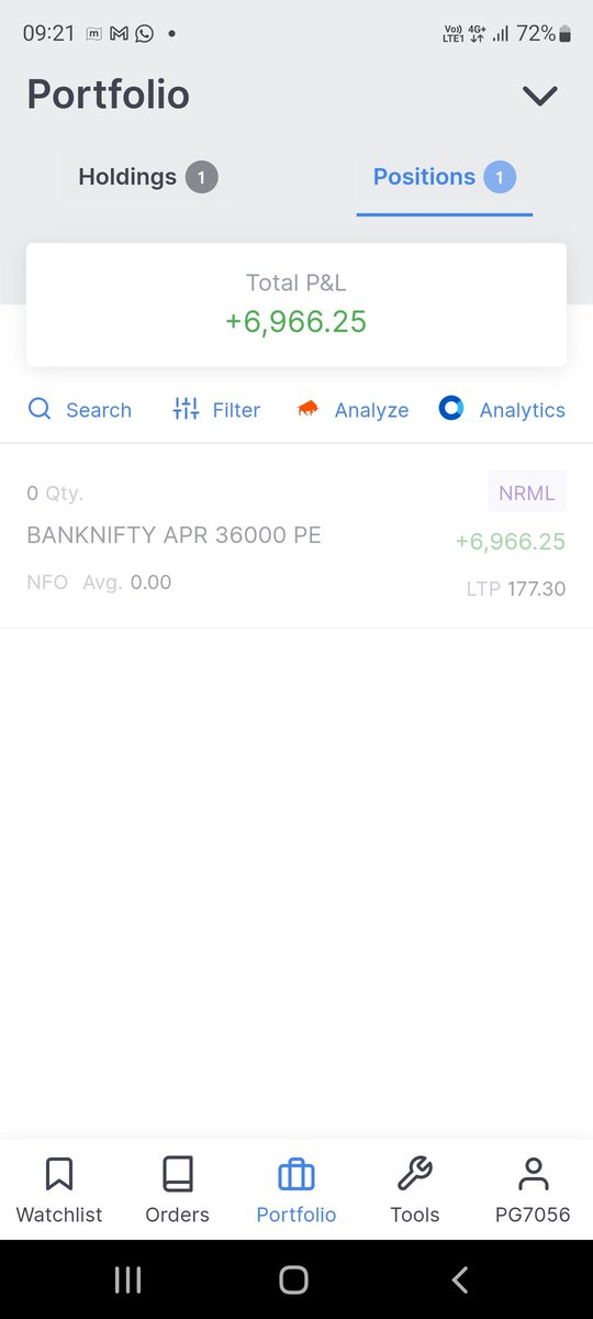 cprbnftrader's tweet image. #cprtrader #bnftrader #pivotpoints

Yesterday&apos;s btst booked......