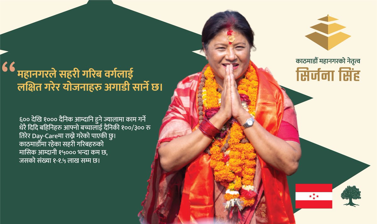 SirjanaForMayor's tweet photo. ६०० देखि १००० दैनिक आम्दानि हुने ज्यालामा काम गर्ने धेरै दिदि बहिनिहरु आफ्नो बच्चालाई दैनिकी १००/३०० रु तिरेर Day-Careमा राख्ने गरेको पाएकी छु।  काठमाडौँमा रहेका सहरी गरिबहरुको मासिक आम्दानी १५००० भन्दा कम छ, जसको संख्या १-१.५ लाख सम्म छ। https://t.co/l4omHxq1Ec