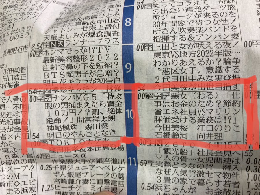 悪女 ワル とナンバmgt5どっち観る 視聴率 人気が高いのは