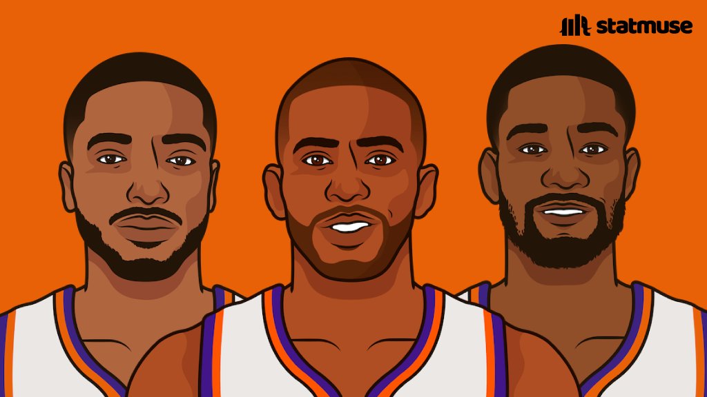 StatMuse tweet media