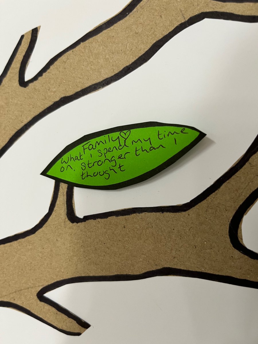 LouiseMc_OT's tweet photo. In keeping with this years HSCP Day theme of Recogniton, Reflection and Renewal, @NOHCOrthopaedic HSCP committee have a Reflective Tree activity in the canteen. Watch this space for the finished display 🌳 😍 #hscpday2022 #HSCPDeliver https://t.co/OoFXyQvdCm
