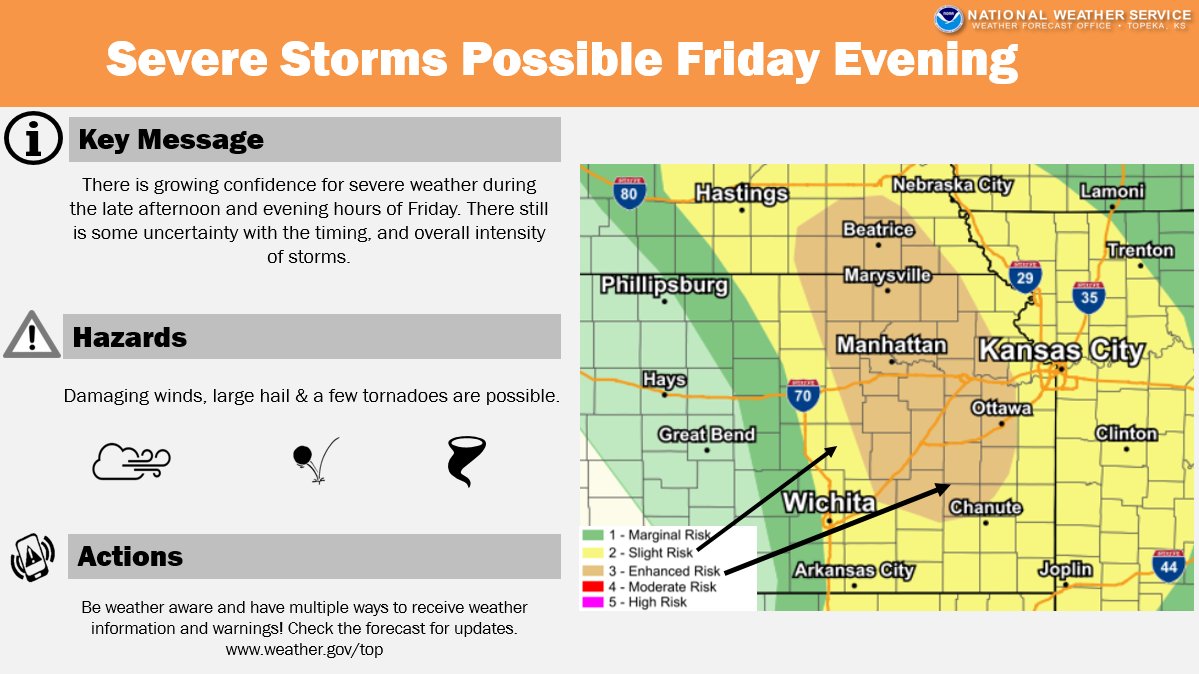 NWS Topeka on Twitter "Strong to severe storms will be possible late