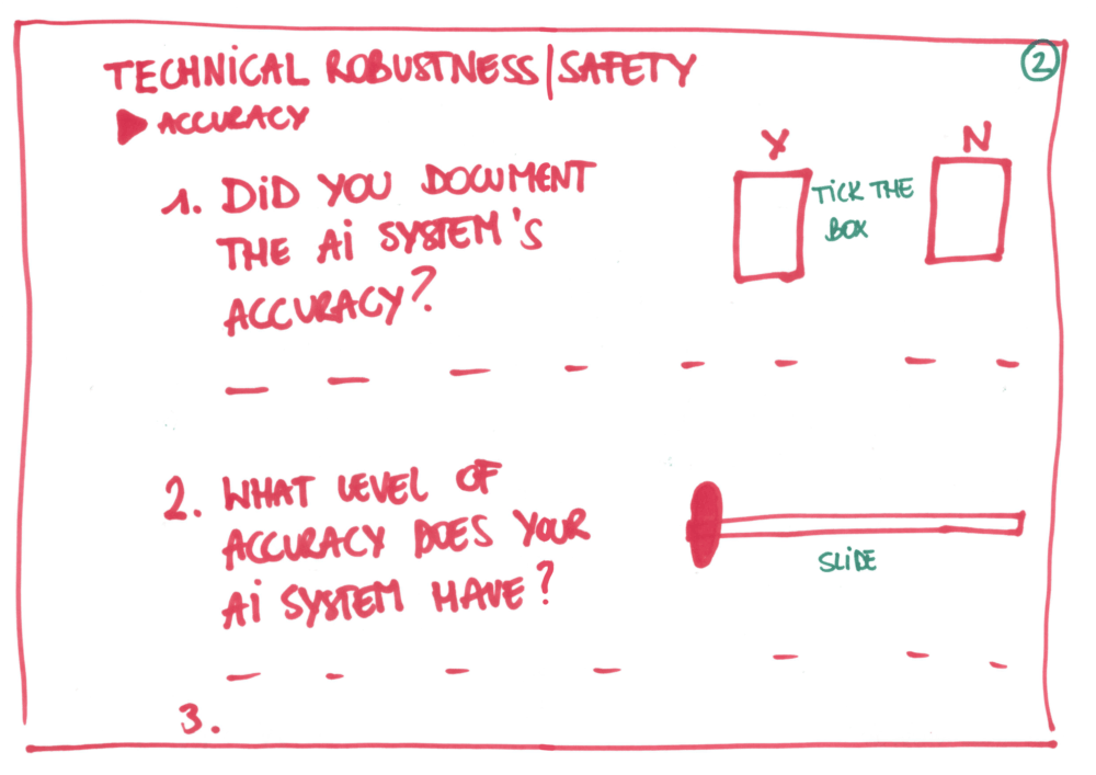 KC_DaMa's tweet image. 🤔Hoe ontwikkel je gebruiksvriendelijke assessment tools voor 'betrouwbare' #AI? Met #designthinking! 

Wij bedachten vorig jaar VangrAils, en @ai4_belgium presenteerde onlangs de 'Assessment tool voor Trustworthy AI' tijdens  #EuropeanAIweek

Lees meer:
data-en-maatschappij.ai/nieuws/samenwe…