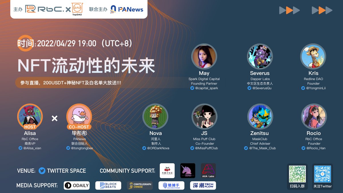ZYJLabs's tweet photo. 📢@RbCoffice  周年庆系列圆桌活动🎉

⏰19:00UTC+8 
📆4月29日  
🚩@RbCoffice #TwitterSpaces 

💰200 #USDT➕神秘 #NFT 及白名单
👉由@RivermenNFT @MissPuffClub @The_Mask_Club 赞助
👥@tongtongbee @capital_spark @SeverusQu  @flowfanschina @YongminLii @ORDarkNova  @Rocio_Han @Alisa_xian https://t.co/E0cIIYQR6C
