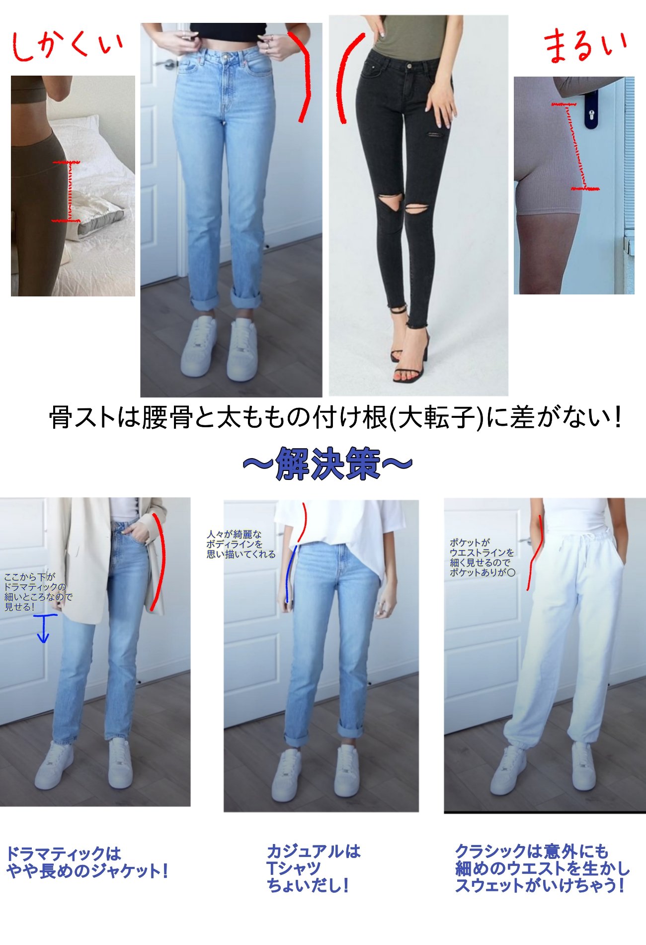 تويتر 骨格ハグリッド على تويتر 骨スト のボトムス難民向け この腰つきこそが骨格で変えられない部分かな 私はクラシックで スキニー履くと理想のボディラインが出ないので スウェットよくはきます 骨格ストレート T Co Bp9vijpytd