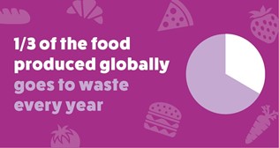 We're supporting #StopFoodWasteDay - because it's a vital part in saving our planet. Why? Because when food is sent to the landfill, it decomposes slowly, releasing methane and contributing towards global warming.