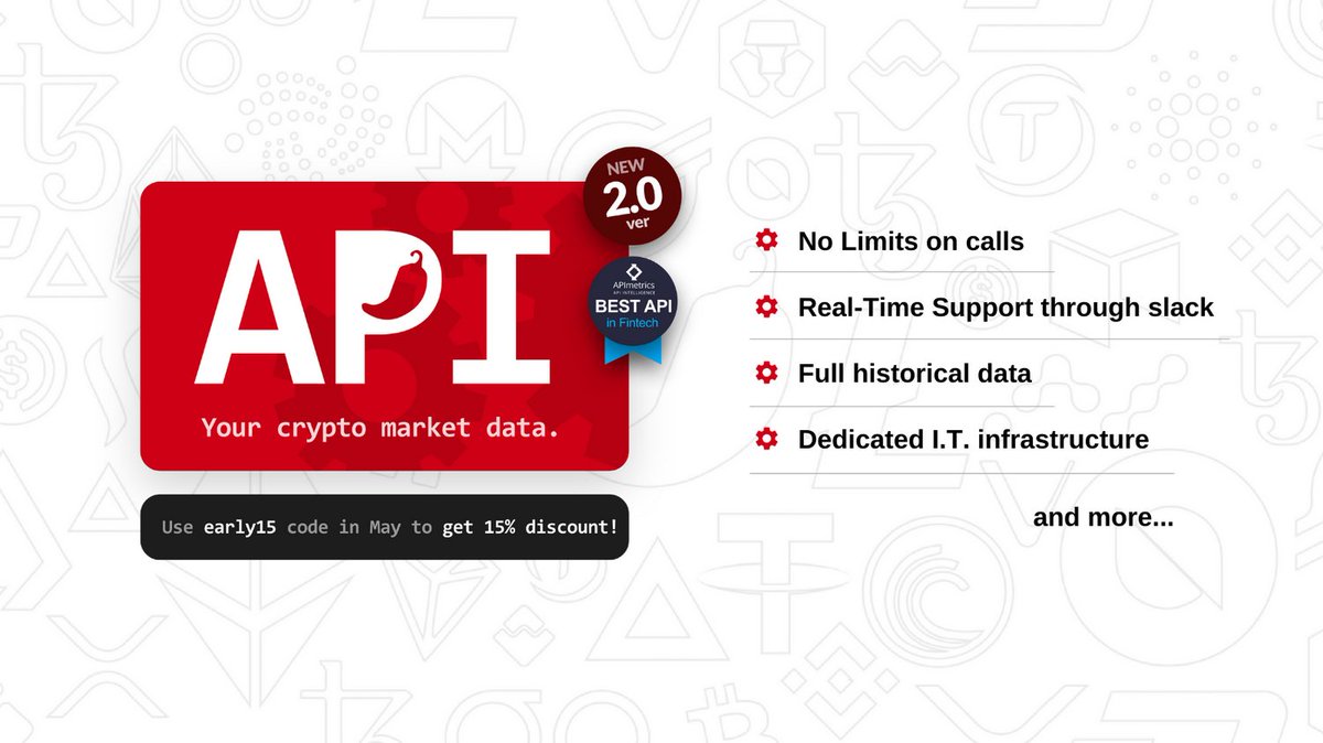 coinpaprika's tweet photo. We are happy to announce that our new Crypto Market Data API is already here. 🥳
We have added all the services you have asked for.
To find out more: https://t.co/AfBnopLKSS
#CryptoAPI #Cryptomarketdata #Cryptodata https://t.co/Bg4QYIkYFi