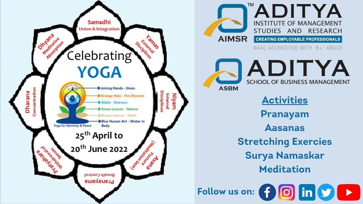 AIMSRMumbai's tweet photo. On 25th of April 2022, AIMSR launched the Celebration of YOGA in campus with a 21-day training program by a Certified Yoga Trainer.
The launch was inaugurated by way of a description of the significance of the practice of Yoga.
#IDY #AICTE #AIMSR #HEI #wellbeing https://t.co/X9dUEMJaUE