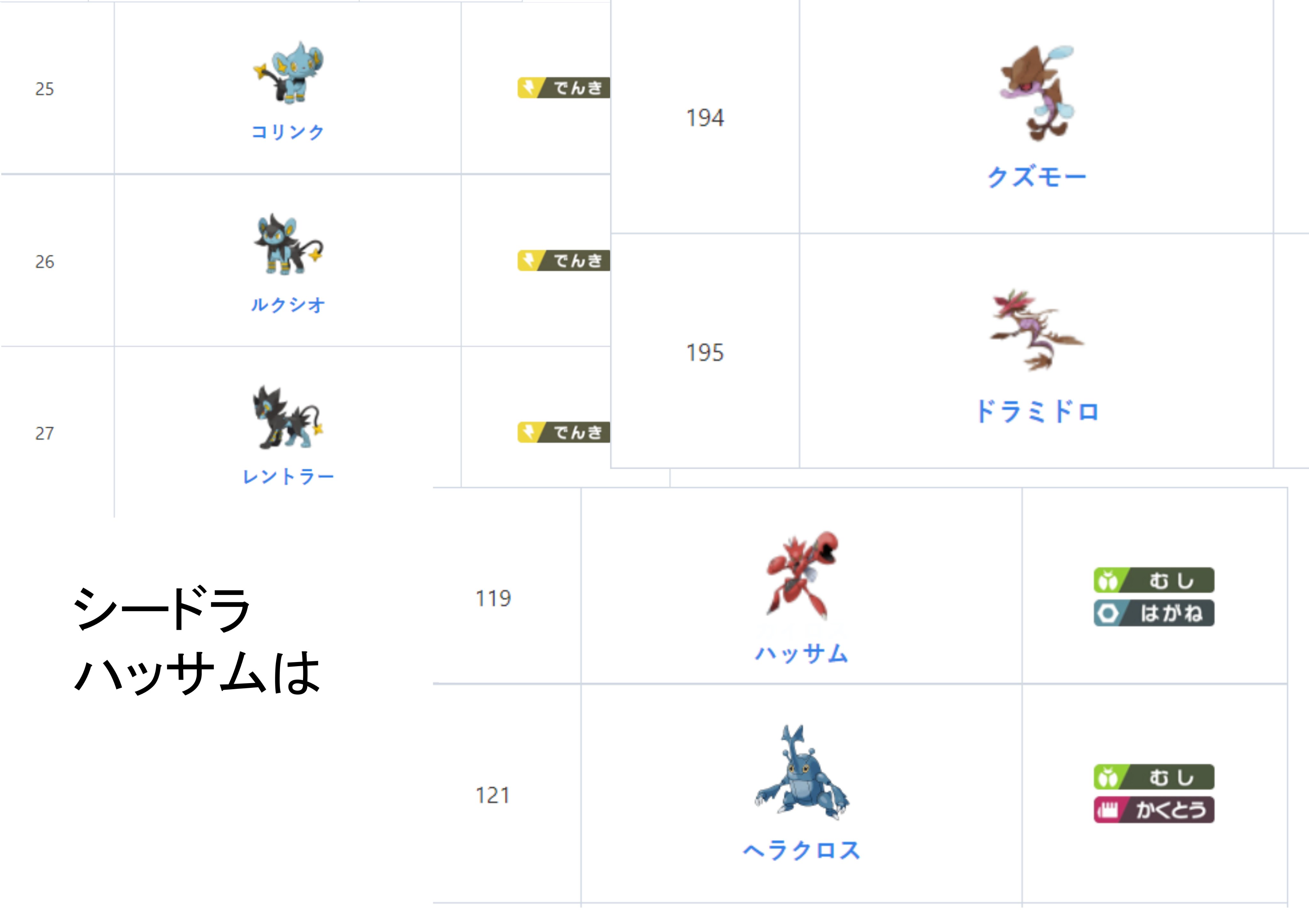 ポケモンソードシールド Twitter Search Twitter