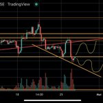 Photo by HeadsFullOfCrypto (@full_crypto)