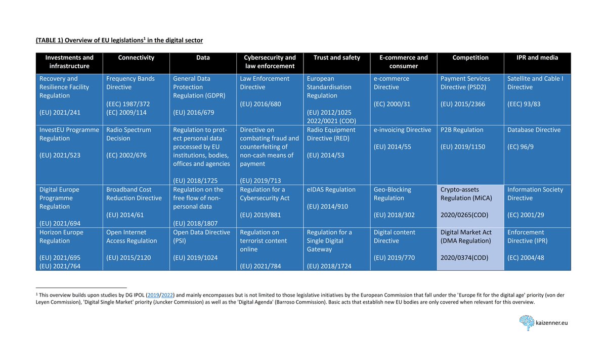 Kai Zenner tweet media