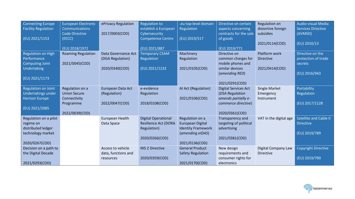Kai Zenner tweet media