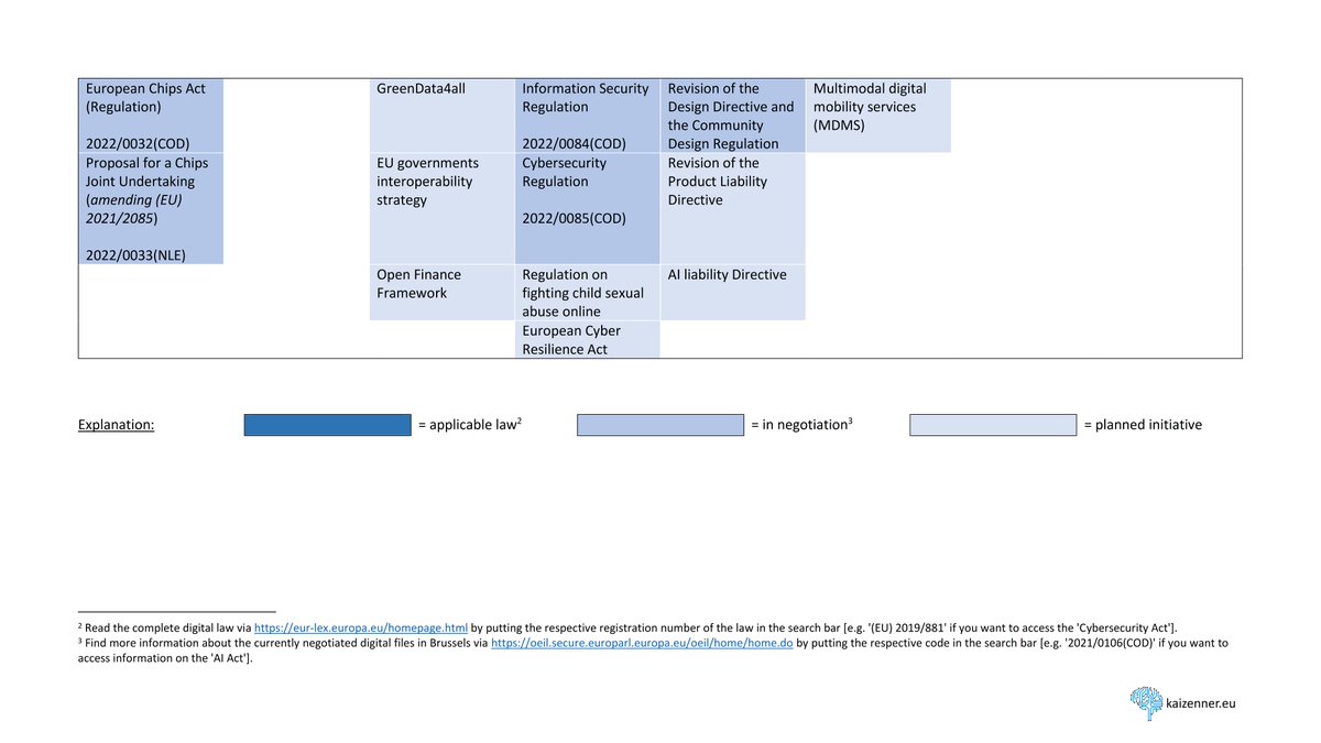 Kai Zenner tweet media