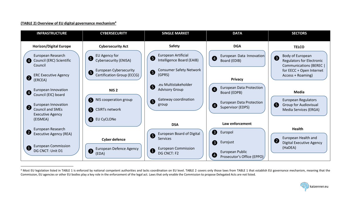 Kai Zenner tweet media