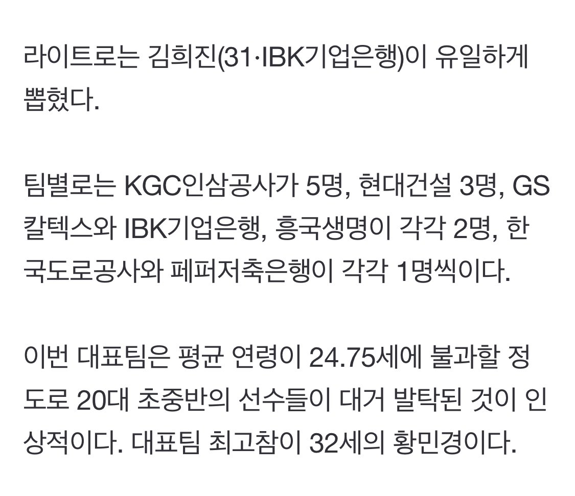 확 젊어진 여자배구대표팀, 김희진·이다현 등 발탁…평균 24.75세 (출처 : 뉴스1 | 네이버 스포츠) naver.me/GtbRcW3o

세터 - 박혜진 염혜선
리베로 - 한다혜 노란
센터 - 이다현 이주아 최정민 정호영
레프트 - 박정아 정지윤 황민경 강소휘 이한비 박혜민 이선우
라이트 - 김희진