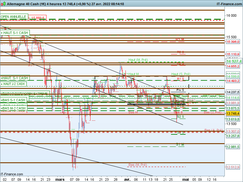 salutcbrigite's tweet photo. #DAX CANAL DE FEVRIER ENCORE VALIDE https://t.co/cSQA7RtLGr