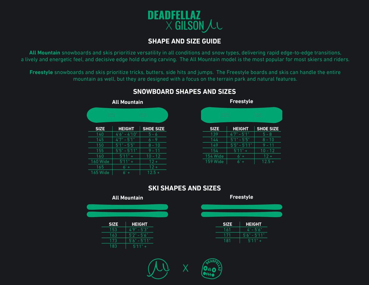 Deadfellaz's tweet image. 