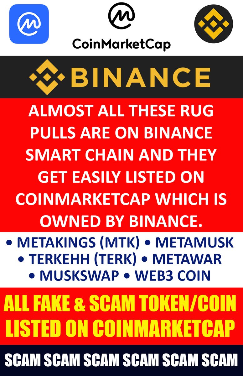 Cryptorh3's tweet photo. @CoinMarketCap Almost all these rug pulls are on Binance Smart Chain and they get easily listed on CoinMarketCap which is owned by Binance. Users report them but CMC does nothing! Accomplice to a crime is legally charged yet Binance always walks away with no accountability to these scam coins. https://t.co/TJRQTRUWQG
