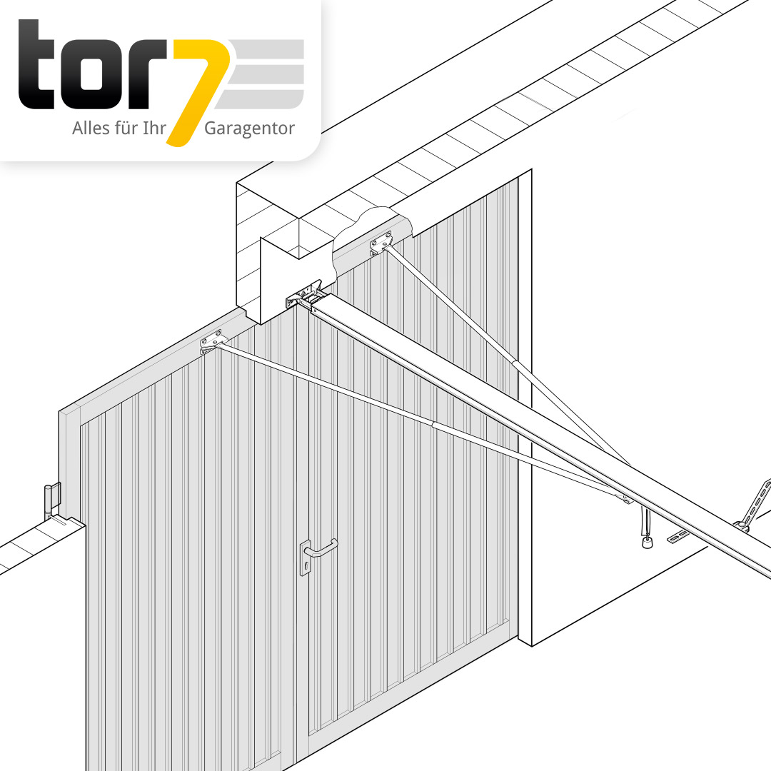 Tor7de tweet picture