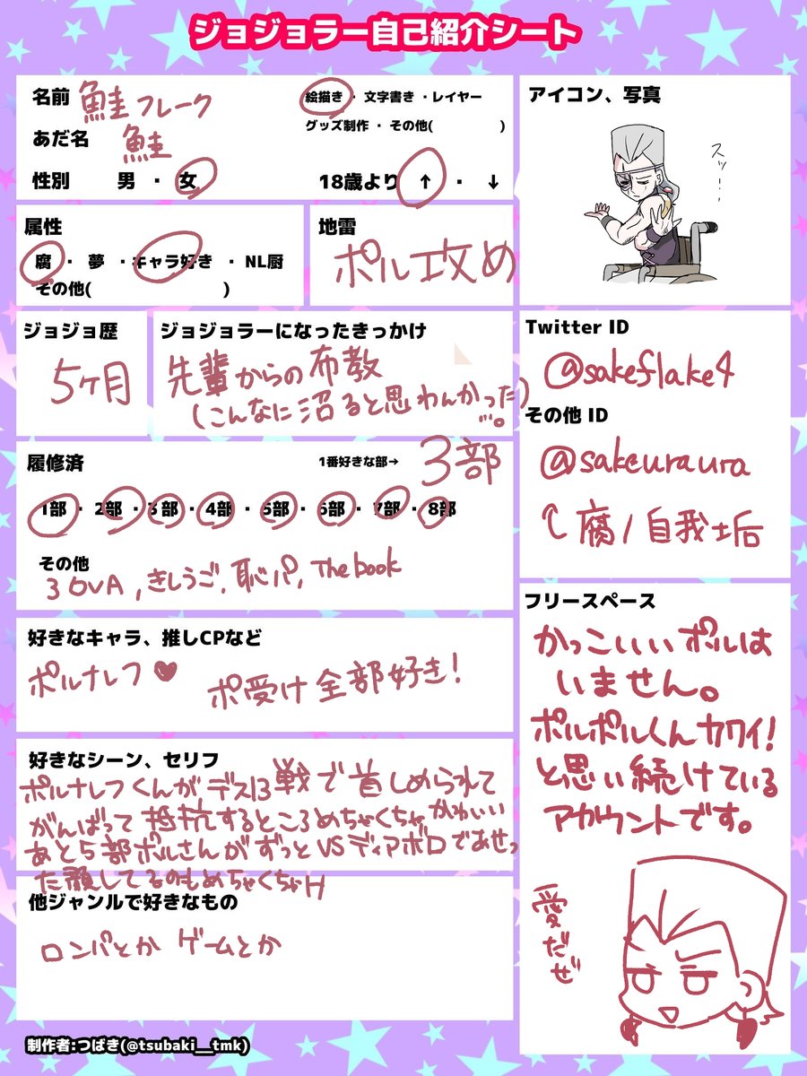 固定ツイート用の自己紹介 ・ポルナレフ中心に色んな部の漫画や絵を