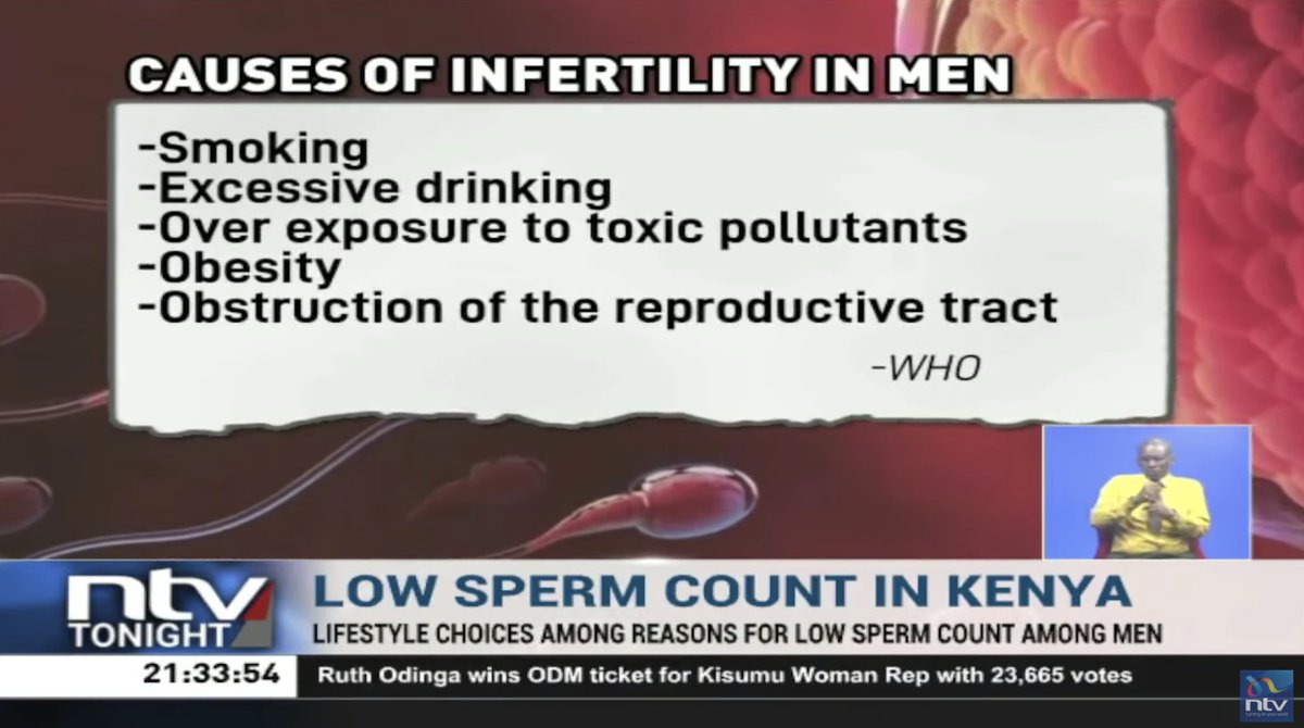 ntvkenya's tweet photo. 4.2 million Kenyans now require medical assistance to conceive as young men increasingly suffer infertility 

https://t.co/pbNfxcYb2O https://t.co/i8GO6bUFot