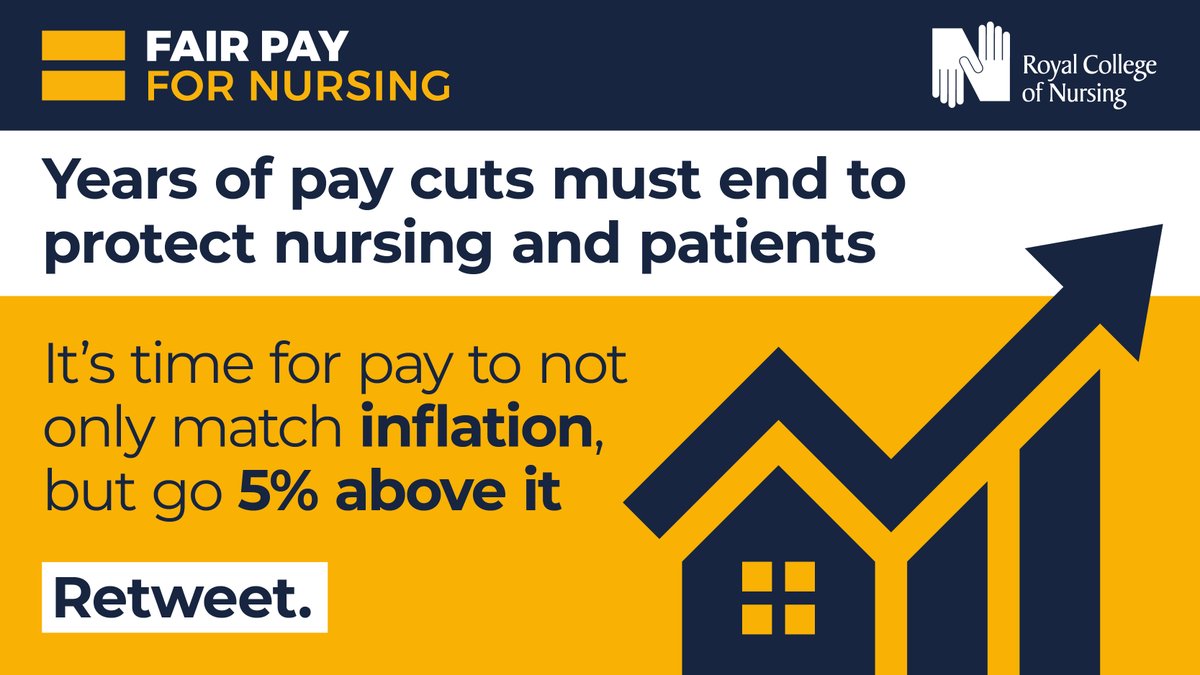 theRCN's tweet photo. With the cost of living spiralling and taxes on the rise, the ability to recruit and retain enough staff to provide safe care is compromised. Governments must invest in nursing pay as a matter of urgency, to protect the profession and patient safety.
#FairPayForNursing https://t.co/EkEalSUnoH