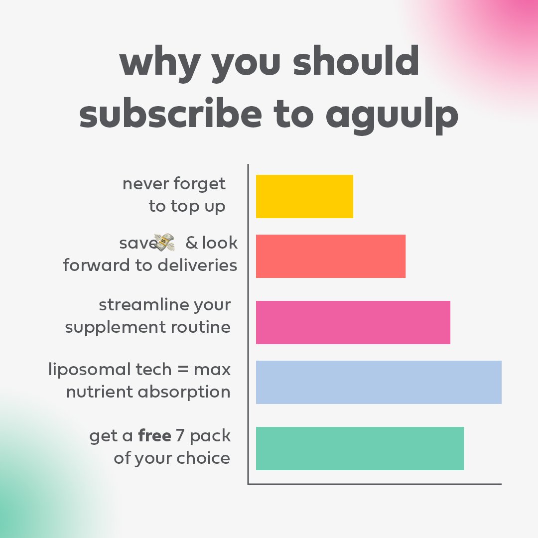 Need we say more? 👀 Subscribe before midnight on Saturday 30th to get your FREE 7 pack 🥳

Simply add both items to your basket and use code 7PACK at the checkout. 

aguulp.com/shop/?v=79cba1…