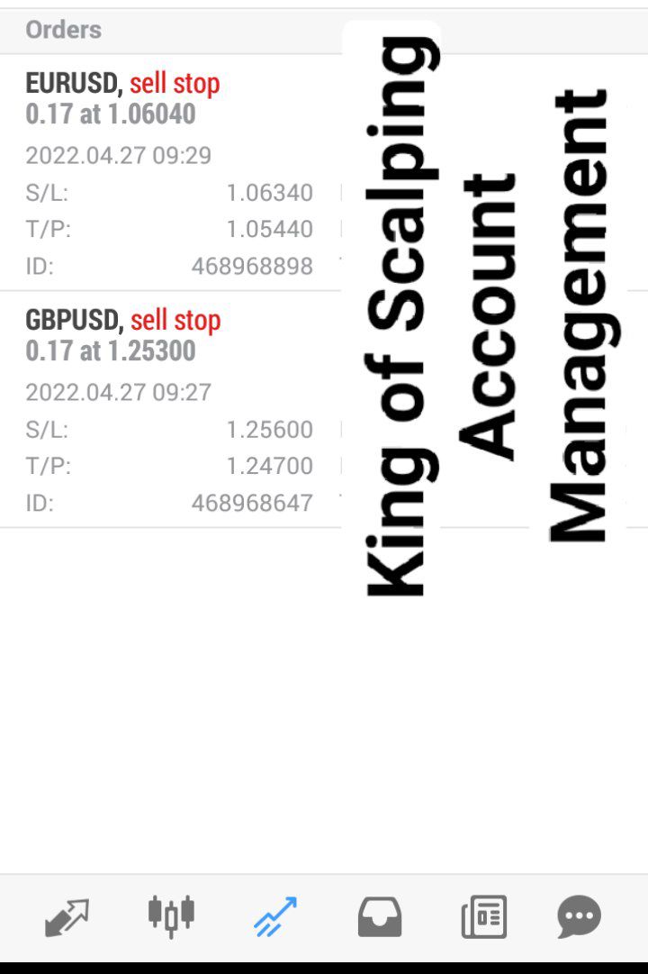 seyioluyide's tweet photo. #forextrading #forexsignals https://t.co/GCw1II0Yvi
