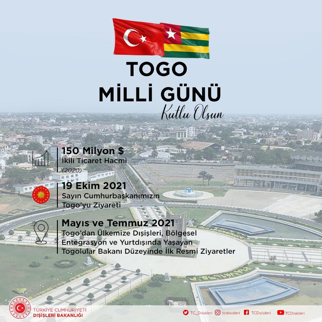 TC_LomeBE's tweet photo. Bonne Fête de l'Indépendance du #Togo! 🇹🇷🥳🇹🇬
#Togo Bağımsızlık Günü kutlu olsun! 🇹🇷🥳🇹🇬 https://t.co/eWaoP7kOm0
