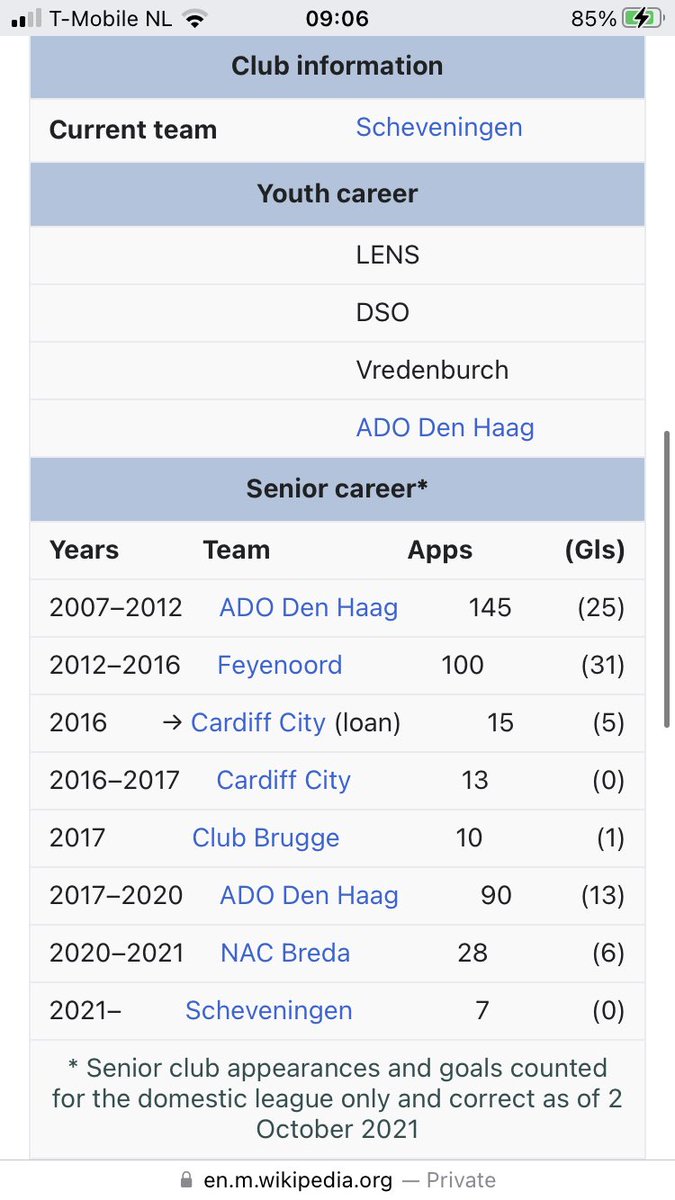 MeolaValderrama's tweet photo. 67.Lex #Immers .Heerlijk zo’n speler die alles geeft.En dat deed Immers, voor @ADODenHaag en #Feyenoord , en later ook nog voor #CardiffCity 🏴, #ClubBrugge 🇧🇪 en #NAC.Tegenwoordig speelt hij bij #Scheveningen in de #TweedeDivisie,maar misschien zien we hem nog terug als darter! https://t.co/sgbq5HXbEK