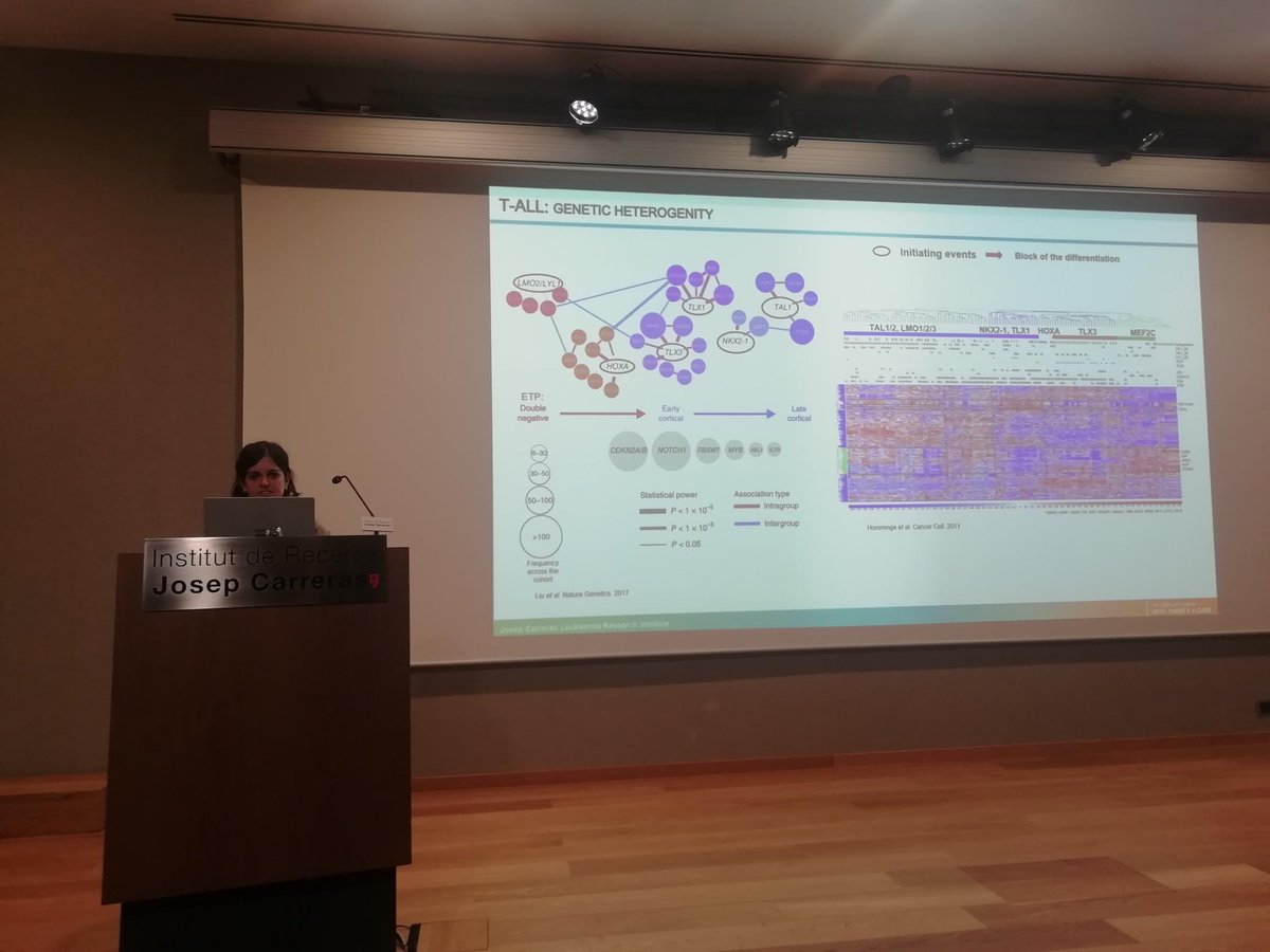 Josep Carreras Leukaemia Research Institute (IJC) tweet media