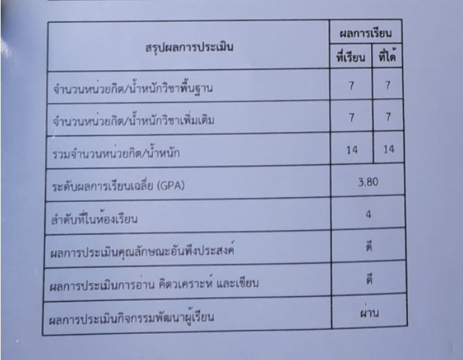 แม่พบเมฆน้องโซล่าร์ | tweet media
