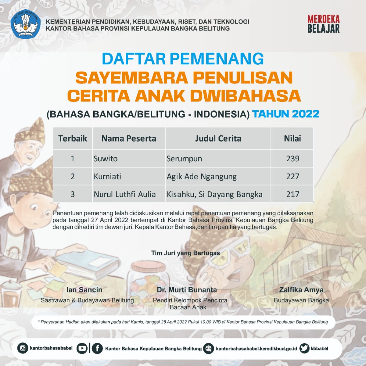 Kantor Bahasa Provinsi Kepulauan Bangka Belitung tweet media