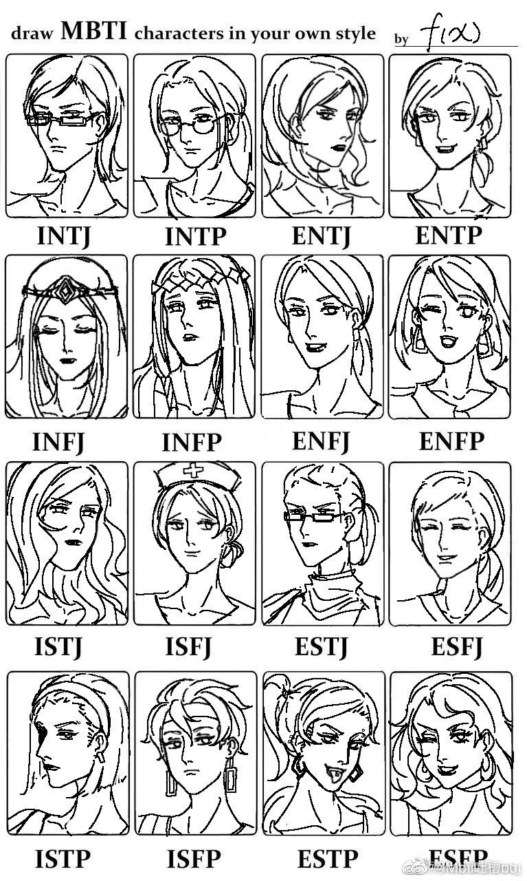 X-Chara MBTI Personality Type: ISTP or ISTJ?