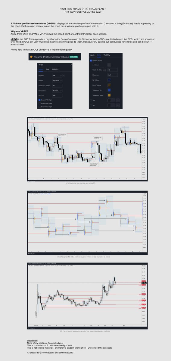 LH_btc's tweet photo. Part 2 here: https://t.co/cliH9iVxtF