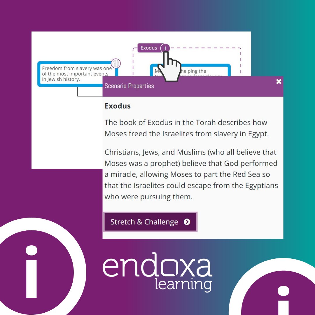 Our #featureoftheweek is the scenario box! By clicking the 'i', students can open a scenario and view contextual information about the argument.
#EndoxaLearning #edutwitter