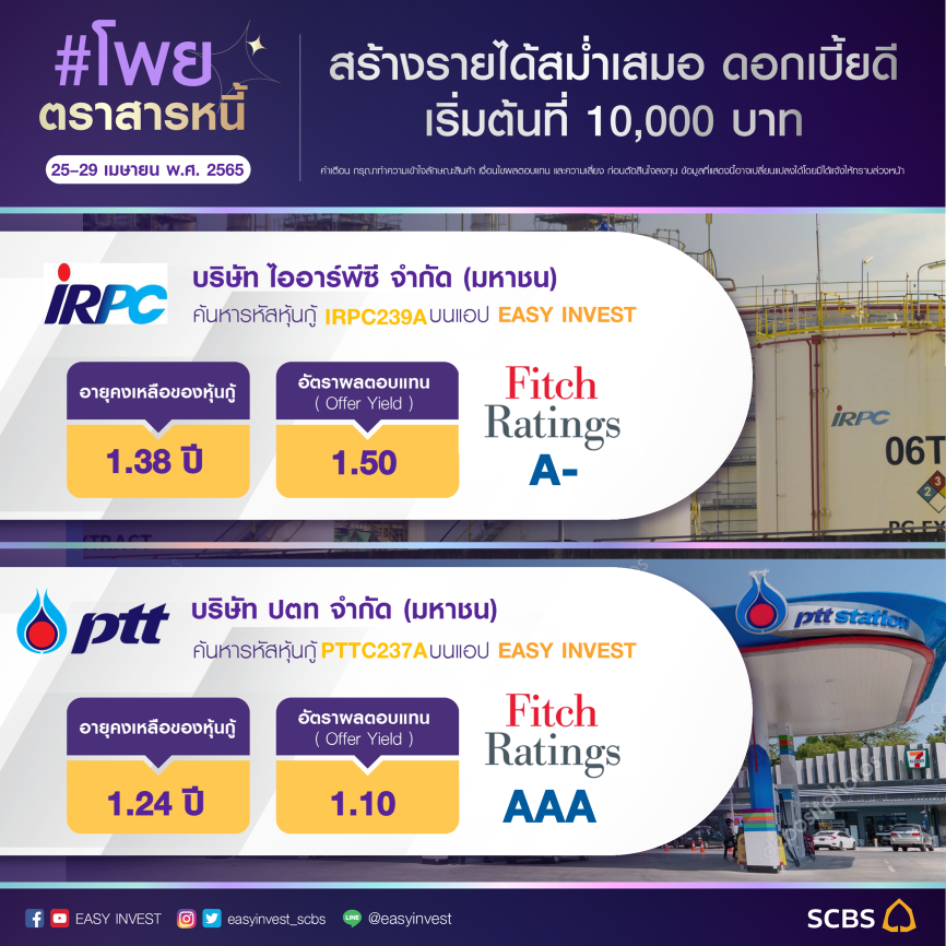 EASYINVEST_SCBS's tweet photo. อีกหนึ่งทางเลือกที่น่าสนใจ ของคนที่ไม่ชอบความเสี่ยงสูง
🧐โพยตราสารหนี้ 25 - 29  เม.ย. 65

📌ลงทุนในตราสารหนี้ตลาดรอง ผ่านแอป EASY INVEST

#ตราสารหนี้ #หุ้นกู้ #ลงทุน #ความเสี่ยงต่ำ #PTT #IRPC #การเงิน #EASYINVESt #SCBS https://t.co/emPqrlaoI7