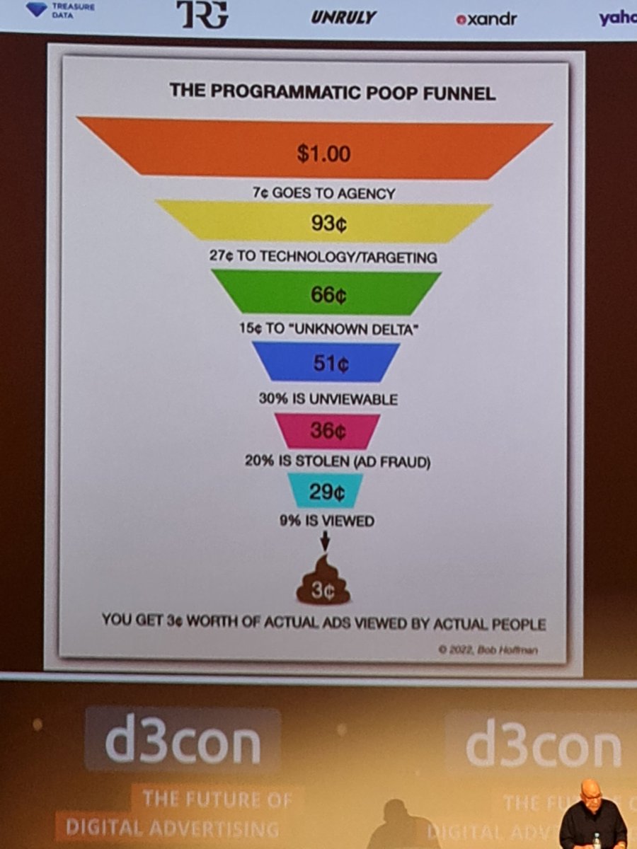 The programmatic poop funnel. Seen at <a href="/d3con/">d3con</a>. THX to Bob Hoffman and his speech about desillusion in advertising.
#digitaladvertising #programmaticadvertising
