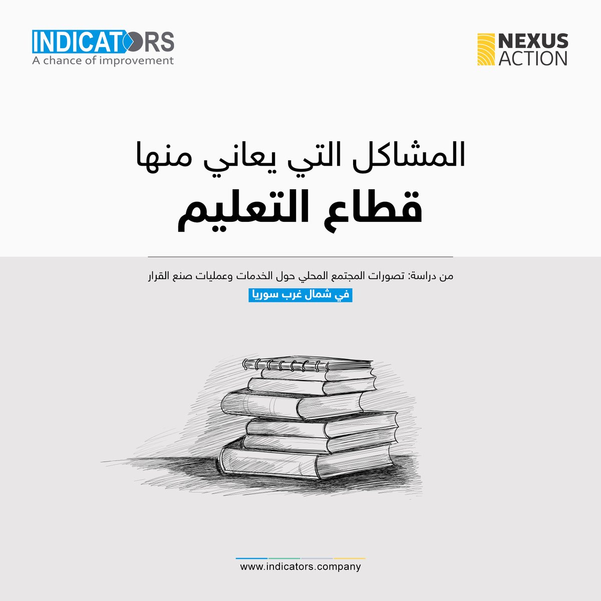 indicators_com's tweet photo. من دراسة 
تصورات المجتمع المحلي حول الخدمات وعمليات صنع القرار في شمال غرب سوريا
#انديكيتورز
#شركة_ابحاث
#فرصة_للتطوير
#INDICATORS
#Research_Company
#Chance_For_Development https://t.co/xXAQ92ab9t