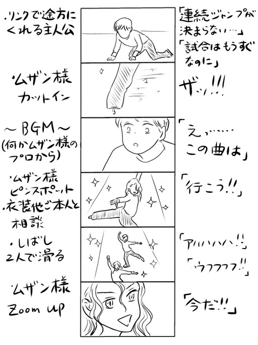 オマケ:社長初登場シーン、絵コンテ。
主役の少年はフィギュア経験のあるジャ●ーズJr.タレントが務めました、黒歴史になっていなければ良いのですが(えー
社長との共演については「事務所のどんな先輩よりも強いオーラ(圧)を感じた」とのことです 